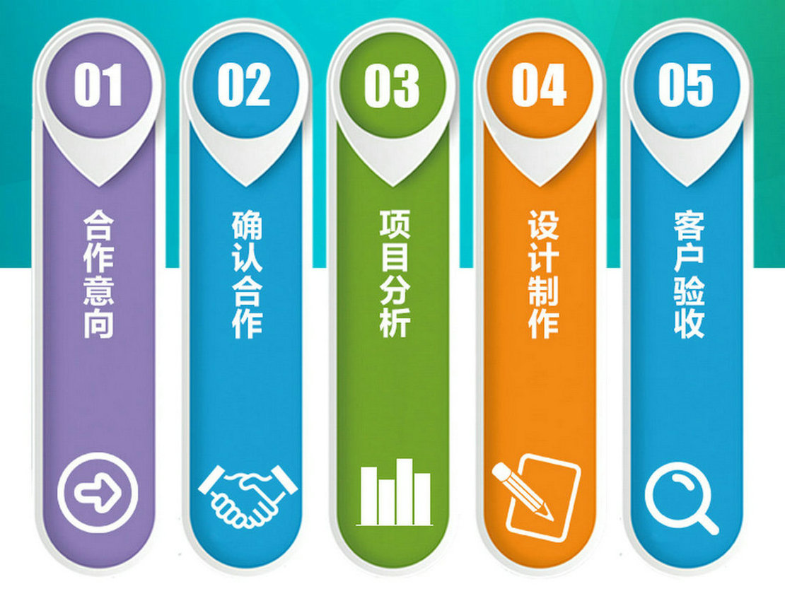 油罐全自動(dòng)切水器 油罐全自動(dòng)切水器